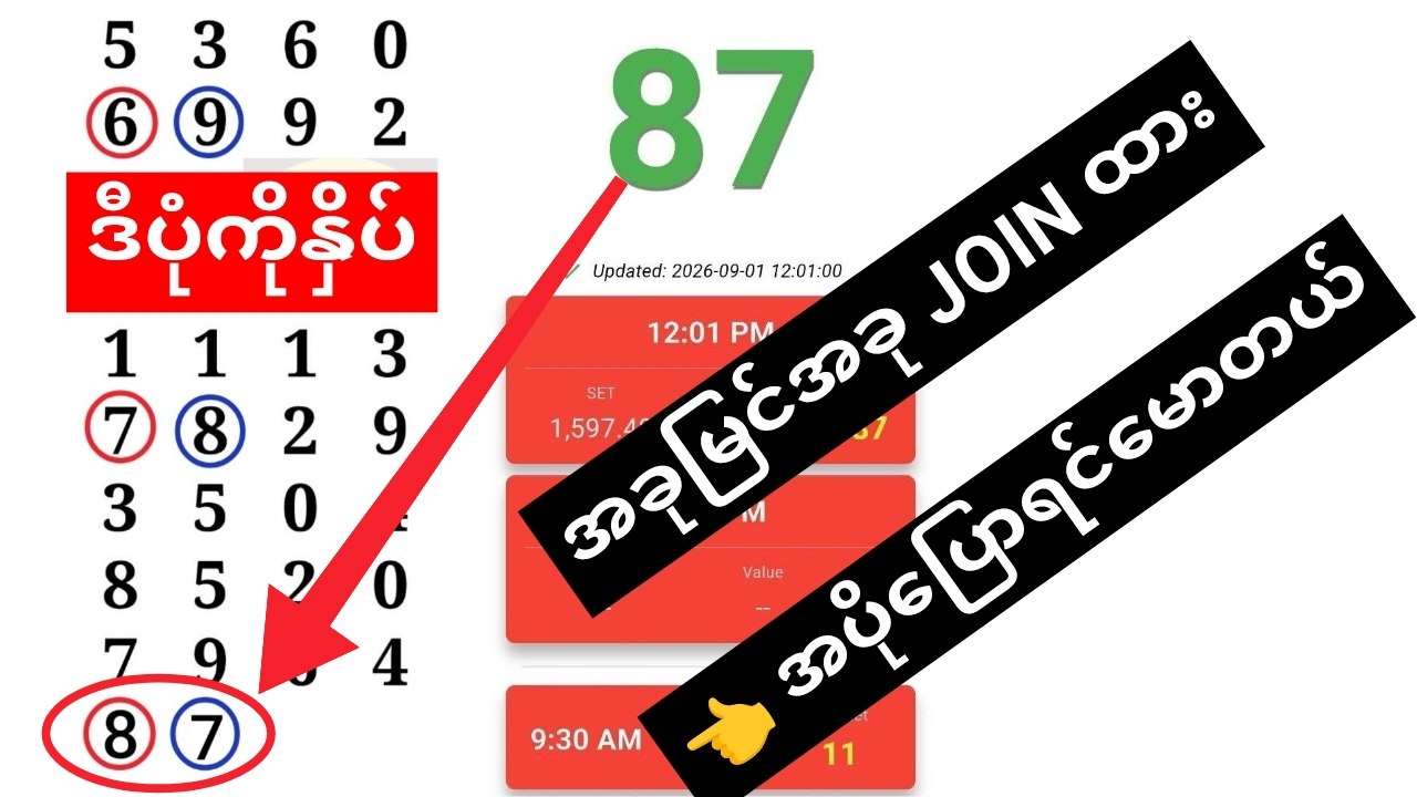 Min Htet 2D Channel