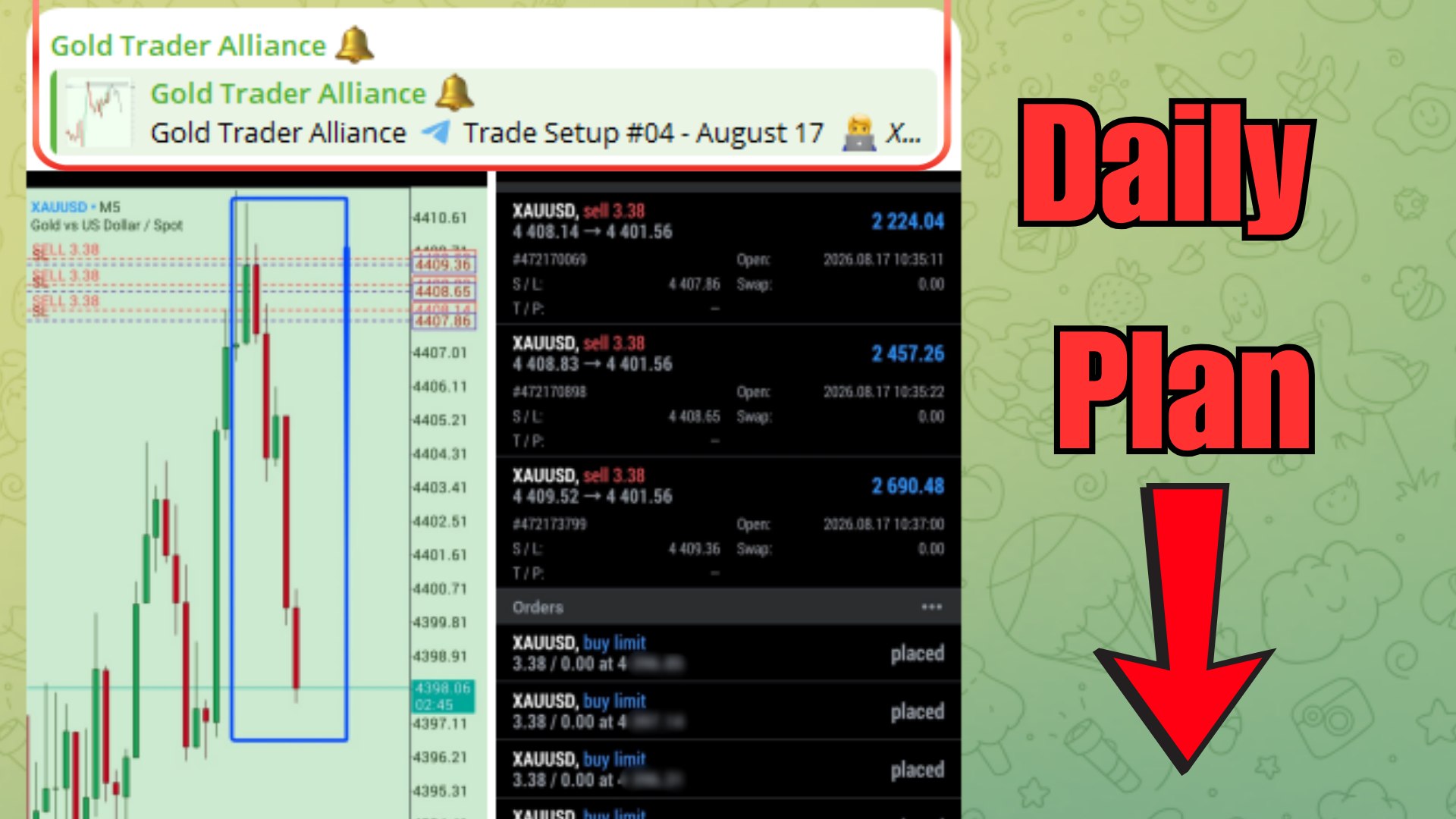 Smith 1000Pips Gold Channel