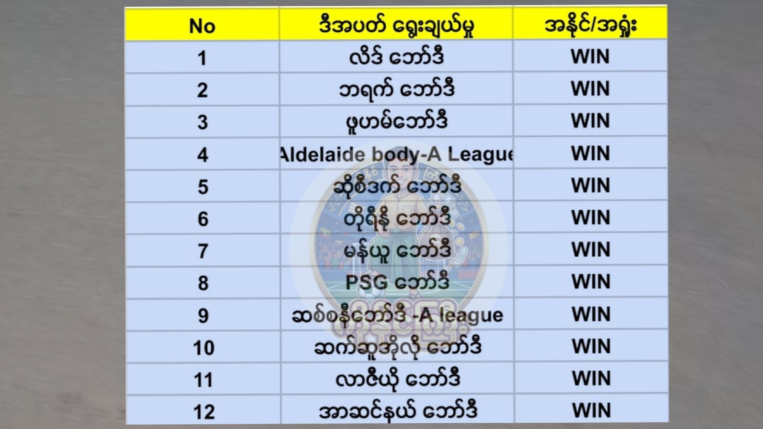 ကိုနိုင်ကြီး (အနိုင်ပွဲ)